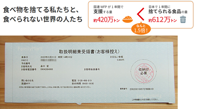 2019年分WFP（世界食糧計画）用チャリティー明細